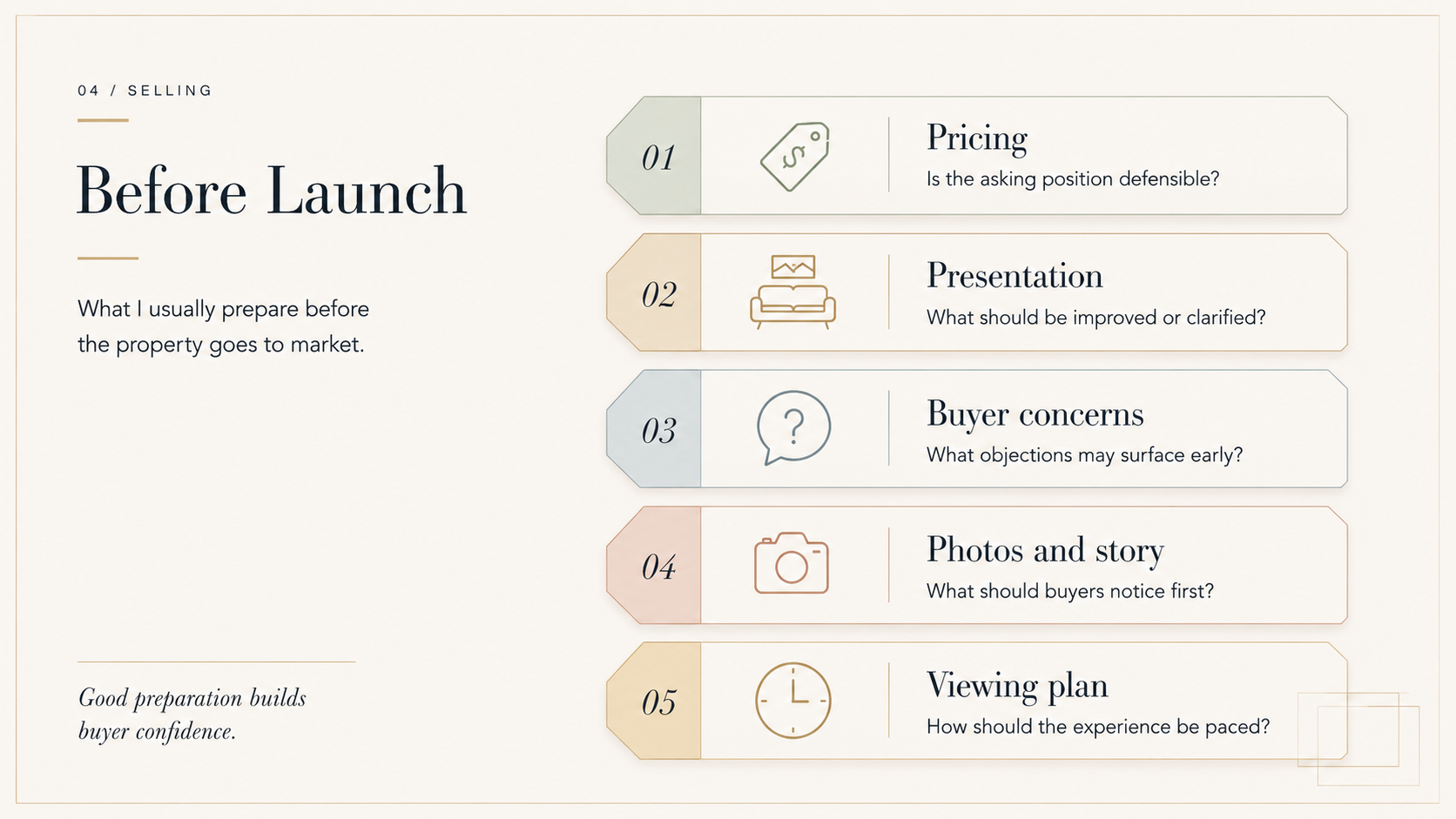 Before launch seller preparation checklist infographic