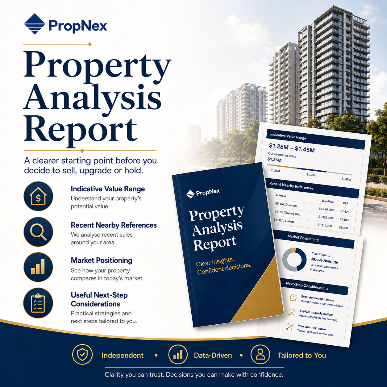 Property Analysis Report graphic