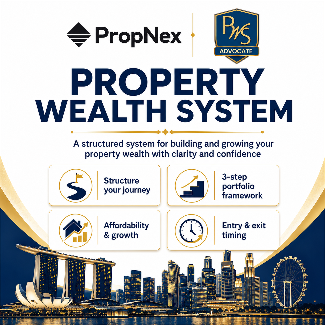 PropNex Property Wealth System graphic